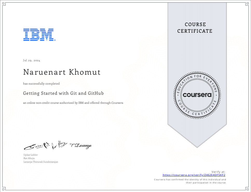 Certificate: Getting Started with Git and GitHub