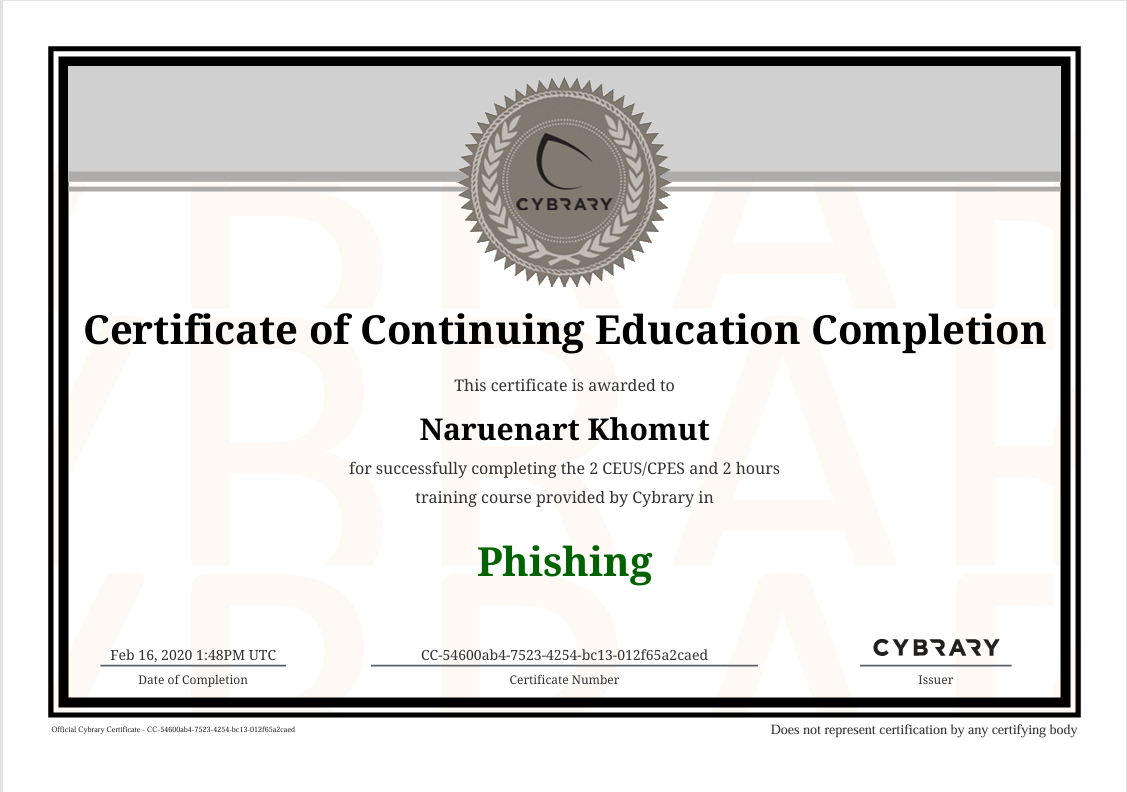 Certificate: Phishing